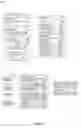 Fig. 24 - Type-to-type analysis for cloud computing technical components with translation scripts