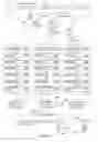 Fig. 25 - Type-to-type analysis for cloud computing technical components with translation scripts