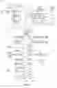 Fig. 28 - Type-to-type analysis for cloud computing technical components with translation scripts