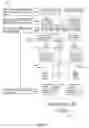 Fig. 45 - Type-to-type analysis for cloud computing technical components with translation scripts