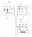 Fig. 01 - Apparatus and method for utilizing fourier transforms to characterize network traffic