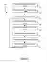 Fig. 04 - Automatic capture of detailed analysis information based on remote server analysis