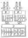 Fig. 02 - Micro-Segmenting Networked Device Controller