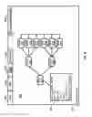 Fig. 07 - Micro-Segmenting Networked Device Controller