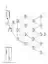 Fig. 02 - Detecting oscillation anomalies in a mesh network using machine learning