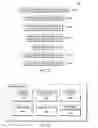 Fig. 03 - Selection of message passing collectives in presence of system noise