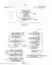 Fig. 04 - Selection of message passing collectives in presence of system noise
