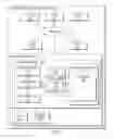 Fig. 02 - Selection of message passing collectives in presence of system noise