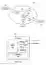 Fig. 02 - System and method for testing data channel bandwidth, packet loss, latency and jitter