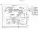Fig. 01 - Method and system for automated injection of process type specific in-process agents on process startup
