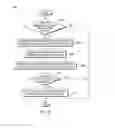 Fig. 06 - Assigning communication paths among computing devices utilizing a multi-path communication protocol