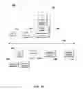 Fig. 06 - Systems and methods of achieving equal distribution of packets in a multicore system which acts as a tunnel end point