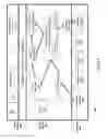 Fig. 09 - Systems and methods of achieving equal distribution of packets in a multicore system which acts as a tunnel end point