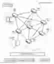 Fig. 01 - Network named fragments in a content centric network