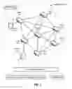 Fig. 02 - Network named fragments in a content centric network
