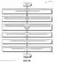 Fig. 08 - Network named fragments in a content centric network
