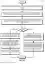 Fig. 10 - Network named fragments in a content centric network