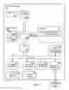 Fig. 06 - Network traffic management in high bandwidth applications