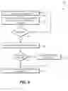 Fig. 09 - CONGESTION SENSITIVE PATH-BALANCING
