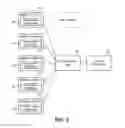 Fig. 03 - Network prioritization based on node-level attributes