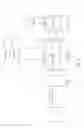 Fig. 03 - Congestion level configuration for radio access network congestion handling