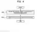 Fig. 05 - TRANSMISSION METHOD, TRANSMISSION APPARATUS, AND STORAGE MEDIUM