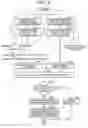 Fig. 09 - TRANSMISSION METHOD, TRANSMISSION APPARATUS, AND STORAGE MEDIUM