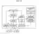 Fig. 09 - CONTROL DEVICE AND METHOD OF CONTROLLING A PLURALITY OF NETWORK SWITCHES