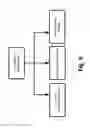 Fig. 07 - CONTENT INFERENCE ENGINE BASED ON USER BEHAVIOR