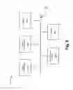 Fig. 09 - CONTENT INFERENCE ENGINE BASED ON USER BEHAVIOR