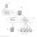 Fig. 01 - COMMUNICATION ADAPTATION