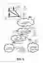 Fig. 10 - COMMUNICATION ADAPTATION