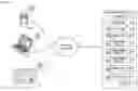 Fig. 01 - Methods and apparatus for mass email detection and collaboration