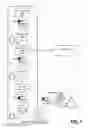 Fig. 02 - Personalized electronic message