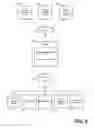 Fig. 12 - Personalized electronic message