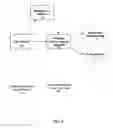 Fig. 04 - Systems, computing devices, and methods for facilitating communication to multiple contacts via multiple, different communication modalities