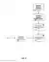 Fig. 05 - Systems, computing devices, and methods for facilitating communication to multiple contacts via multiple, different communication modalities
