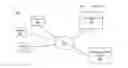 Fig. 01 - Identifying digital magazine server users based on actions by the users with content items presented by the digital magazine server