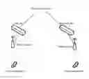 Fig. 01 - Service path changing method and apparatus