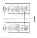 Fig. 06 - Enhanced thread handling in security handshakingdomain name system bypass in user applications