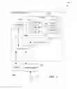 Fig. 02 - Moving a portion of a streaming application to a public cloud based on sensitive data