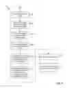Fig. 09 - Wildcard search in encrypted text using order preserving encryption