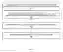 Fig. 04 - Systems and methods for authorizing a session between a browser and a terminal server