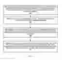 Fig. 08 - Systems and methods for authorizing a session between a browser and a terminal server