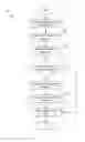 Fig. 01 - Directory service user synchronization