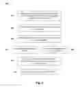 Fig. 03 - Mobile based multi-channel citizen account origination in digital economy