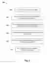 Fig. 04 - Mobile based multi-channel citizen account origination in digital economy