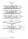 Fig. 09 - METHOD FOR MANAGING APPLICATION AND ELECTRONIC DEVICE SUPPORTING THE SAME