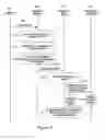 Fig. 07 - Retrieval of data across multiple partitions of a storage device using digital signatures