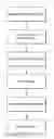 Fig. 01 - Provisioning remote access points